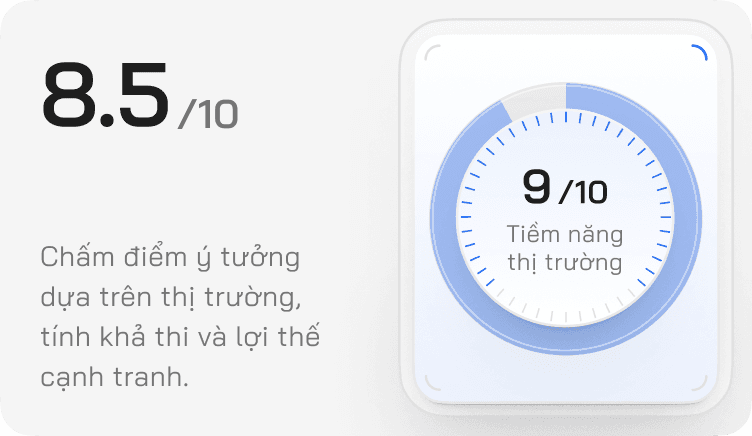 Đánh giá ý tưởng